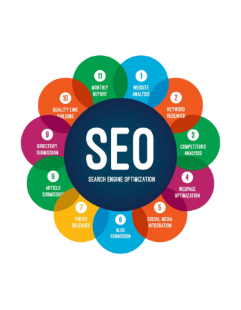 seo google search result 350 by 450 seo google search result 350 by 450
